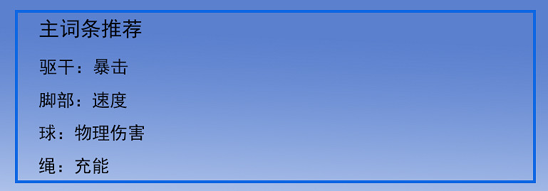 《崩壞星穹鐵道》素裳怎麽玩 素裳養成攻略