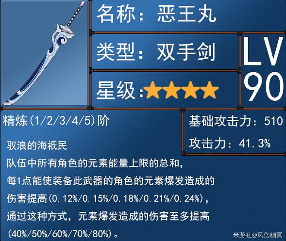 《原神》3.7版本武器池抽取建議 3.7版武器池值得抽嗎？