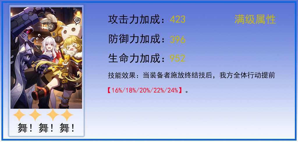 《崩壞星穹鐵道》艾絲妲怎麽玩 艾絲妲養成攻略