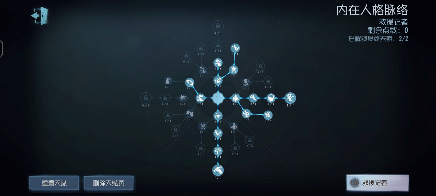 《第五人格》記者天賦推薦 記者天賦加點圖 《第五人格》記者天賦推薦 記者天賦加點圖