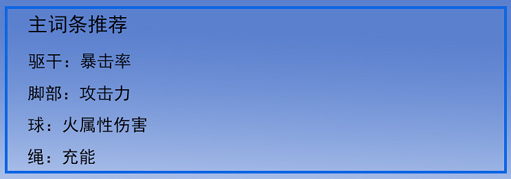 《崩壞星穹鐵道》艾絲妲帶什麽遺器 艾絲妲遺器推薦