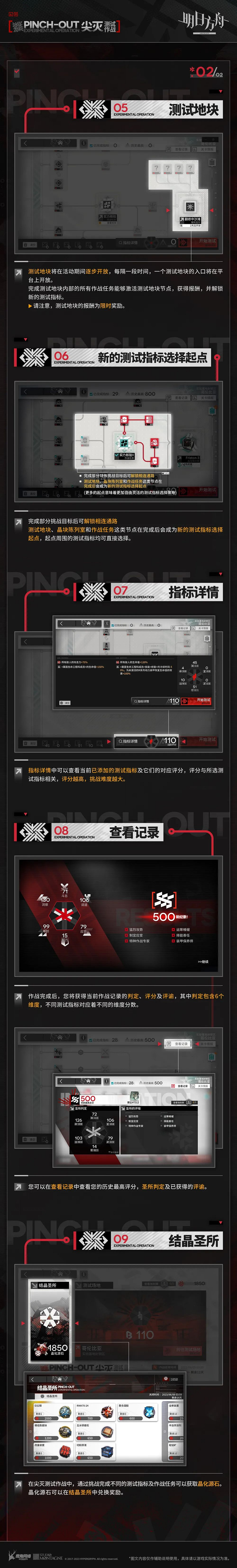 《明日方舟》尖滅測試作戰怎麽玩 尖滅測試作戰玩法介紹 《明日方舟》尖滅測試作戰怎麽玩 尖滅測試作戰玩法介紹