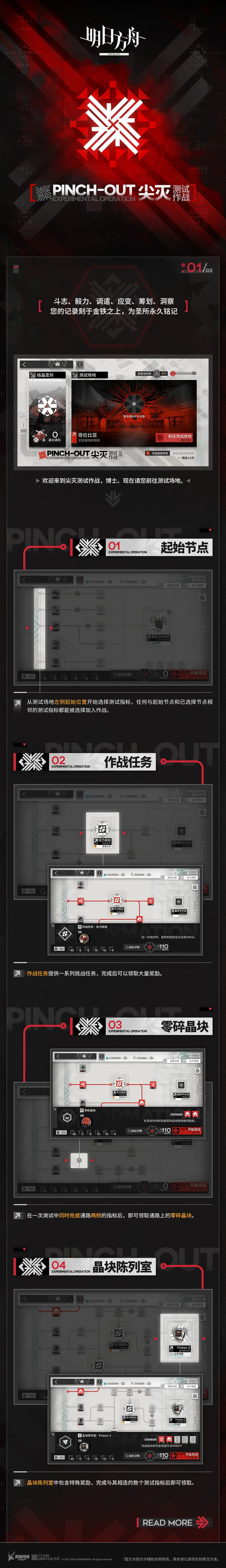 《明日方舟》尖滅測試作戰怎麽玩 尖滅測試作戰玩法介紹 《明日方舟》尖滅測試作戰怎麽玩 尖滅測試作戰玩法介紹