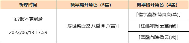 《原神》3.7版本up池時間一覽 3.7版本up池五星角色概率分享 《原神》3.7版本up池時間一覽 3.7版本up池五星角色概率分享