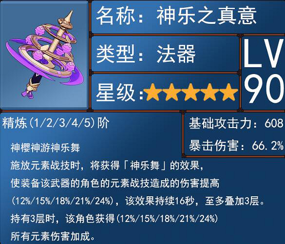 《原神》3.7版本武器池抽取建議 3.7版武器池值得抽嗎？