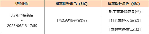 《原神》3.7版本up池時間一覽 3.7版本up池五星角色概率分享 《原神》3.7版本up池時間一覽 3.7版本up池五星角色概率分享