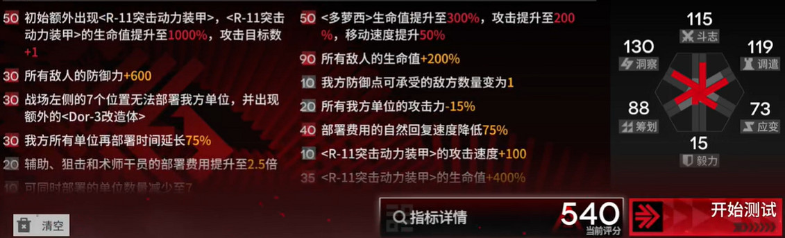 《明日方舟》實力核驗540分攻略 尖滅測試作戰540分打法 《明日方舟》實力核驗540分攻略 尖滅測試作戰540分打法
