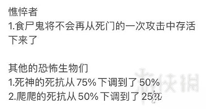 《暗黑地牢2》新版本熱修復更新檔修復了什麽? 更新檔內容一覽