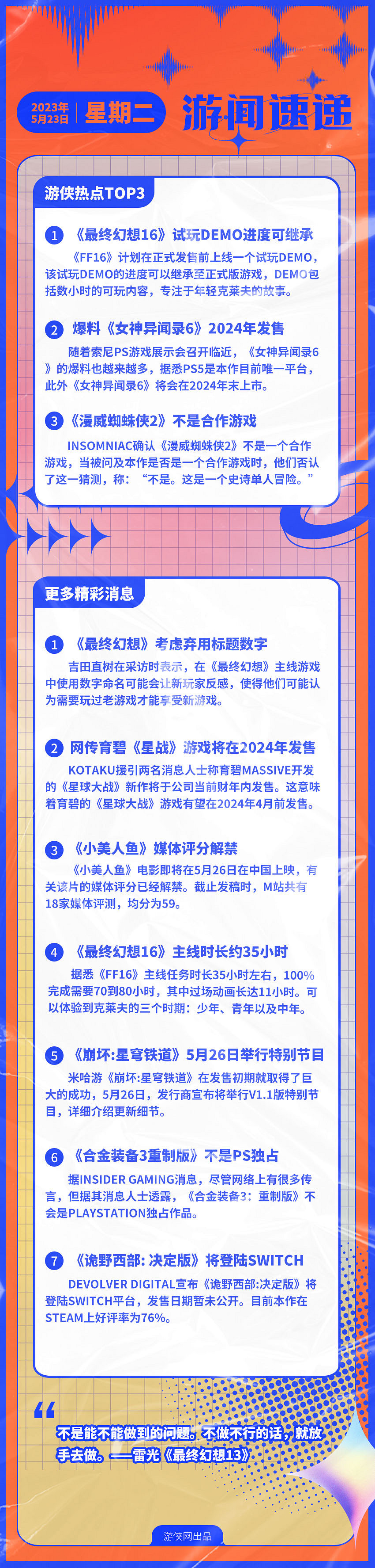 早報：《FF16》Demo即將推出 《女神異聞錄6》爆料