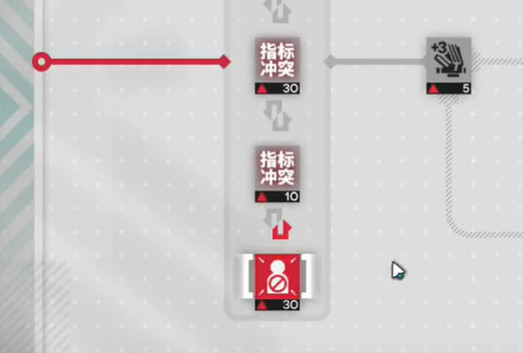 《明日方舟》尖滅測試作戰無可逃離之夢打法 無可逃離之夢任務攻略 《明日方舟》尖滅測試作戰無可逃離之夢打法 無可逃離之夢任務攻略