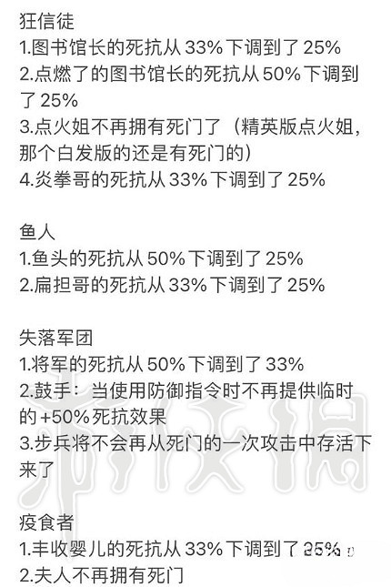《暗黑地牢2》新版本熱修復更新檔修復了什麽? 更新檔內容一覽
