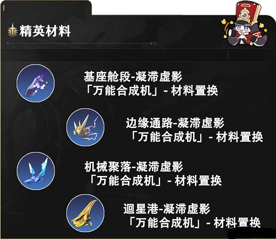 《崩壞星穹鐵道》景元養成材料介紹