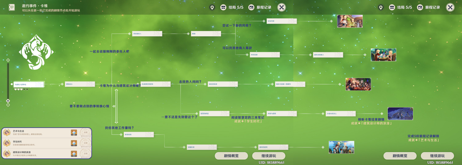《原神》卡維邀約任務攻略 卡維邀約任務全結局流程圖 《原神》卡維邀約任務攻略 卡維邀約任務全結局流程圖