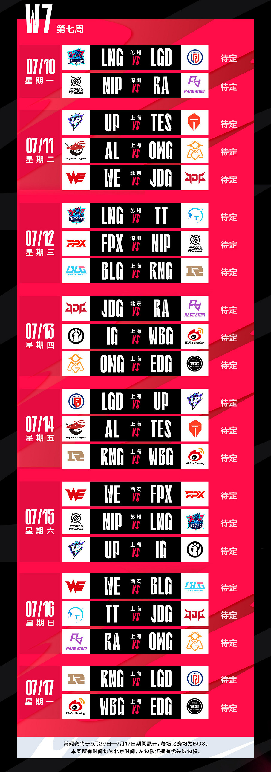 《英雄聯盟》LPL夏季賽賽程公布！5月29日正式開賽！