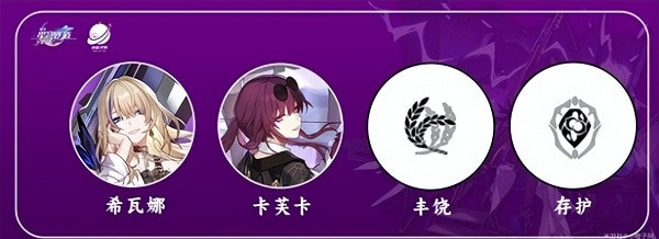 《崩壞星穹鐵道》卡芙卡配隊攻略