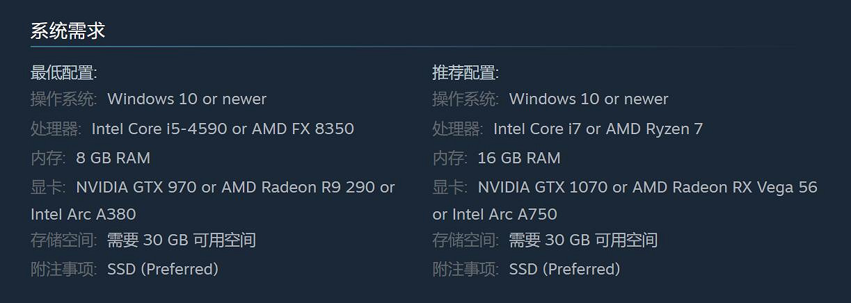 突變元年官方新作《迷瘴紀事》Steam發售 100%好評!