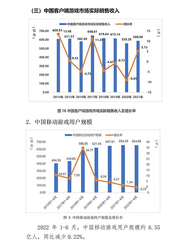 多端互通已成趨勢，端遊能否迎來第二春？
