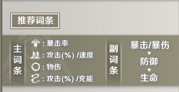 《崩壞星穹鐵道》克拉拉光錐遺器推薦攻略