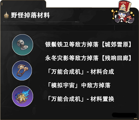 《崩壞星穹鐵道》景元養成材料介紹