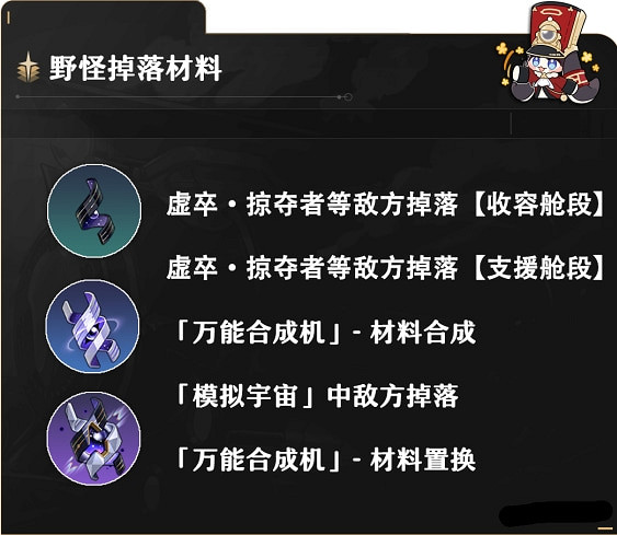 《崩壞星穹鐵道》景元養成材料介紹