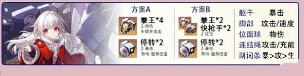 《崩壞星穹鐵道》克拉拉光錐遺器推薦攻略