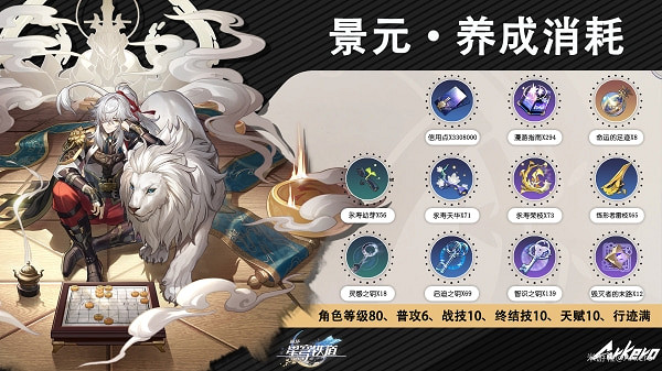 《崩壞星穹鐵道》景元養成材料介紹