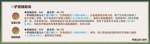 《原神》3.7綺良良武器推薦    3.7綺良良適合哪些武器？