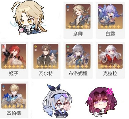 《崩壞星穹鐵道》五星角色推薦 《崩壞星穹鐵道》五星角色推薦