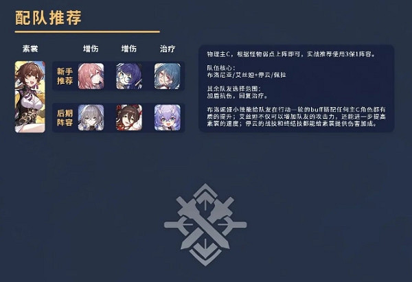 《崩壞星穹鐵道》素裳配隊推薦 《崩壞星穹鐵道》素裳配隊推薦