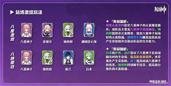 《原神》3.7八重神子隊伍搭配分享   八重神子隊伍怎麽配？