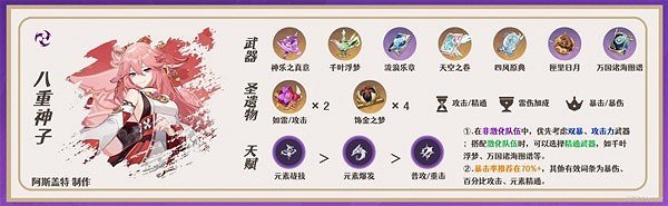 《原神》3.7八重神子培養分享  八重神子怎麽培養？