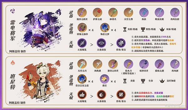 《原神》3.7八重神子隊伍搭配分享   八重神子隊伍怎麽配？