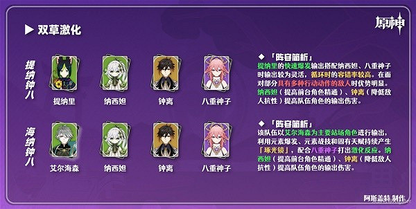 《原神》3.7八重神子隊伍搭配分享   八重神子隊伍怎麽配？