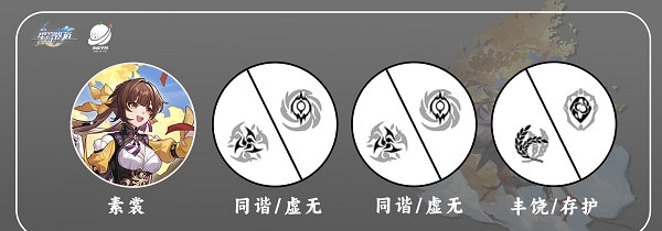 《崩壞星穹鐵道》素裳配隊推薦 《崩壞星穹鐵道》素裳配隊推薦