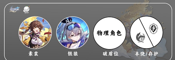 《崩壞星穹鐵道》素裳配隊推薦 《崩壞星穹鐵道》素裳配隊推薦