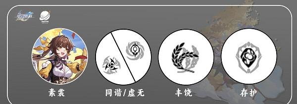 《崩壞星穹鐵道》素裳配隊推薦 《崩壞星穹鐵道》素裳配隊推薦