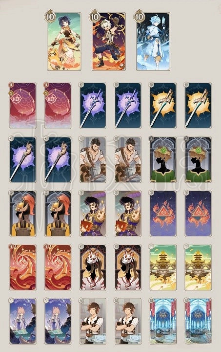 《原神》3.7鑄境研煉第五關攻略   鑄境研煉怎麽通關？