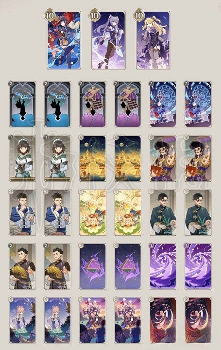 《原神》3.7鑄境研煉第四關卡組介紹   鑄境研煉怎麽通關？