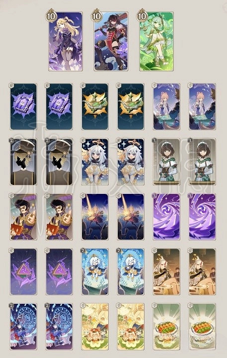 《原神》鑄境研煉怎麽通關？  3.7鑄境研煉第三關卡組推薦