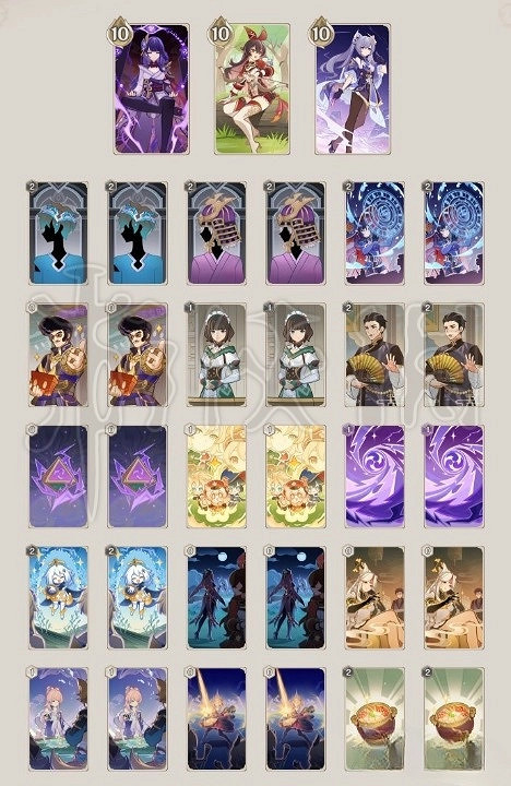 《原神》鑄境研煉怎麽通關？  3.7鑄境研煉第二關卡組推薦