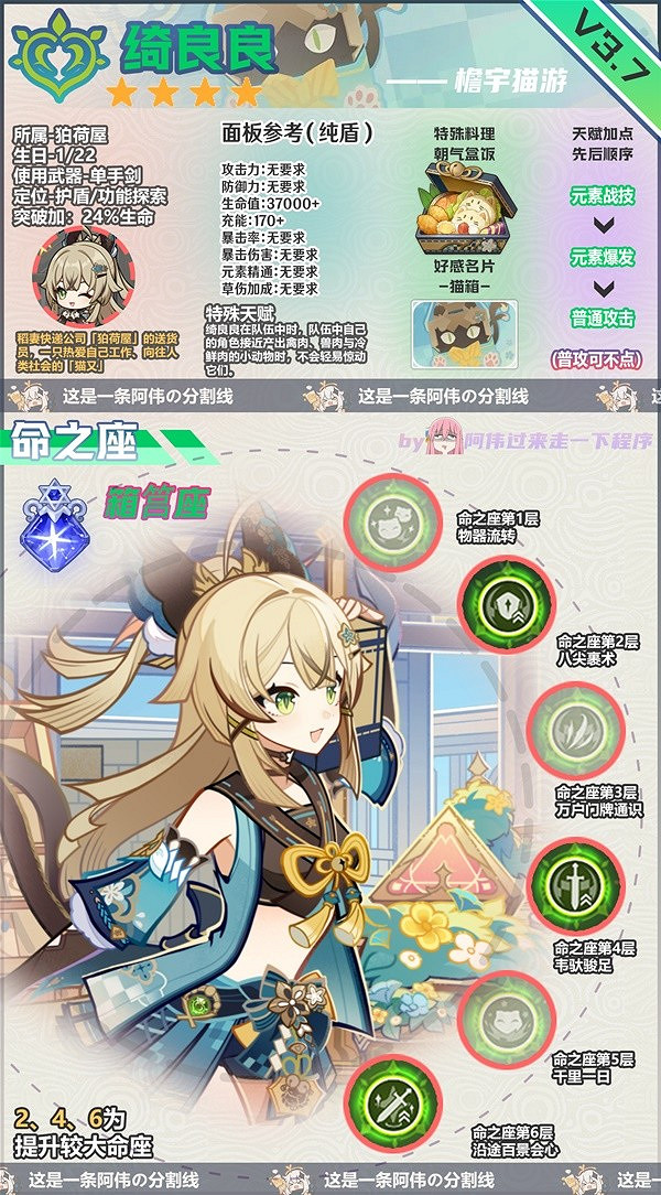 《原神》3.7版綺良良培養要點  3.7版綺良良怎麽培養？