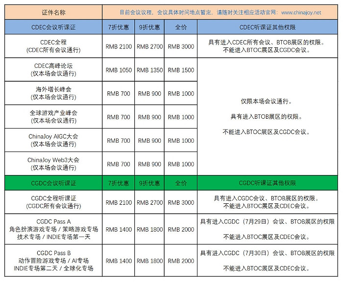 早鳥優惠開啟!ChinaJoy BTOB及同期會議購證火爆 早鳥優惠開啟!ChinaJoy BTOB及同期會議購證火爆