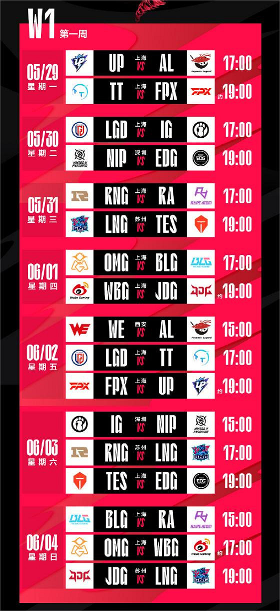 2023LPL夏季賽29日開賽 嶄新十年熱血啟航 2023LPL夏季賽29日開賽 嶄新十年熱血啟航