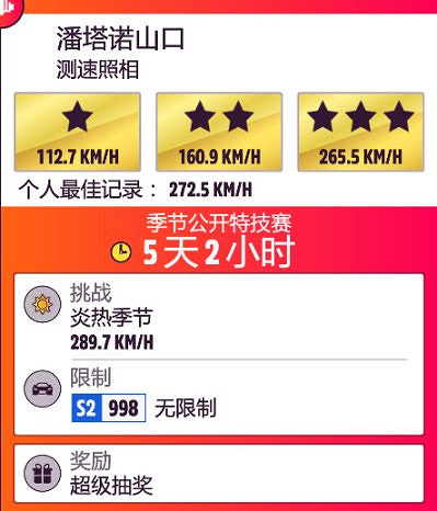 《極限競速地平線5》5月18日系列賽有什麽獎勵?5月18日系列賽20春季賽攻略 《極限競速地平線5》5月18日系列賽有什麽獎勵?5月18日系列賽20春季賽攻略
