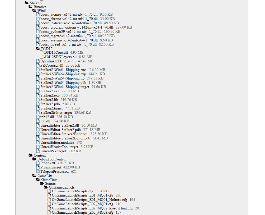 《潛行者2》開發版本被駭客公開！項目檔案高達193GB