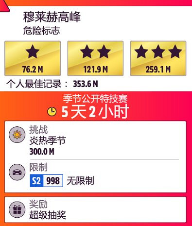 《極限競速地平線5》5月18日系列賽有什麽獎勵?5月18日系列賽20春季賽攻略 《極限競速地平線5》5月18日系列賽有什麽獎勵?5月18日系列賽20春季賽攻略