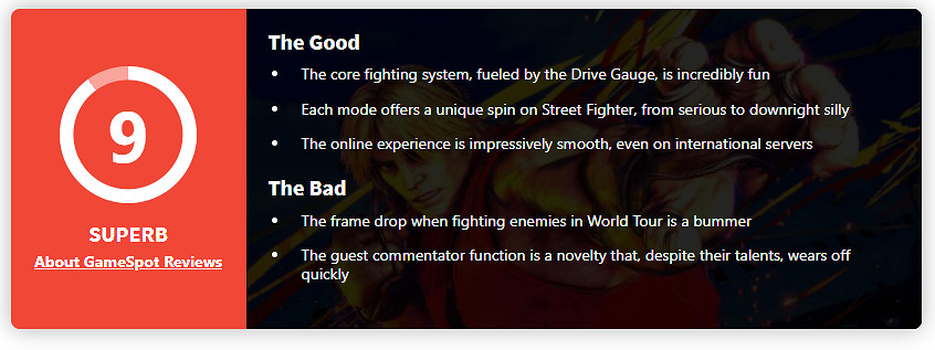 《快打旋風6》媒體評測解禁:MC均分93!IGN&GS雙9分 《快打旋風6》媒體評測解禁:MC均分93!IGN&GS雙9分