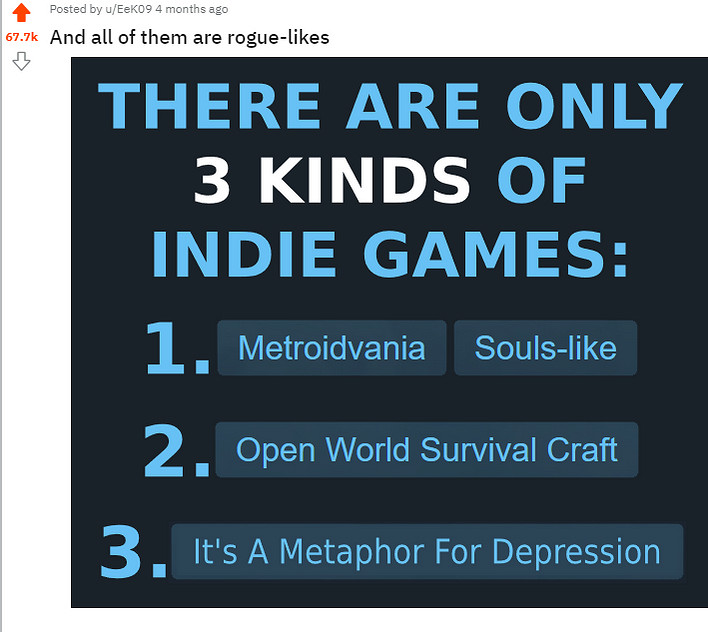 創意無窮or粗製濫造?肉鴿獨立遊戲如何擺脫負面標籤 創意無窮or粗製濫造?肉鴿獨立遊戲如何擺脫負面標籤