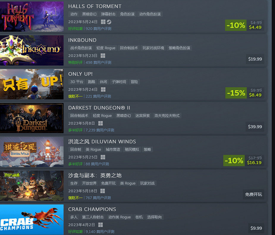 創意無窮or粗製濫造?肉鴿獨立遊戲如何擺脫負面標籤 創意無窮or粗製濫造?肉鴿獨立遊戲如何擺脫負面標籤