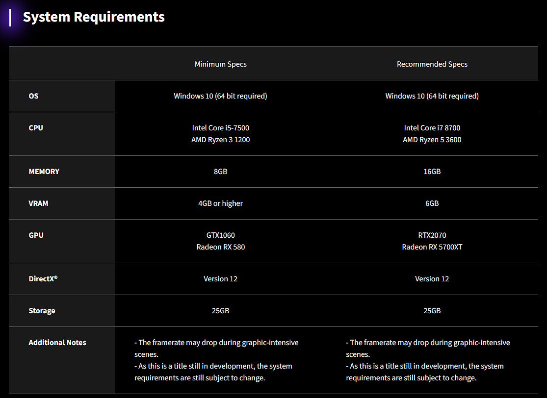 《快打旋風6》性能測試工具釋出 PC配置要求公開！